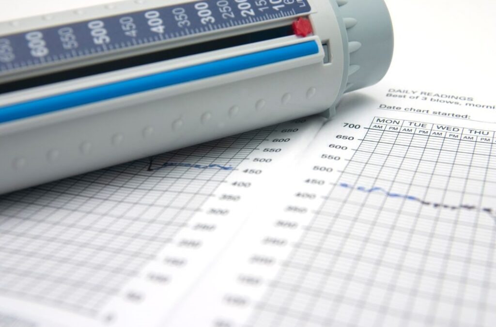 Fotografía de un Peak Flow